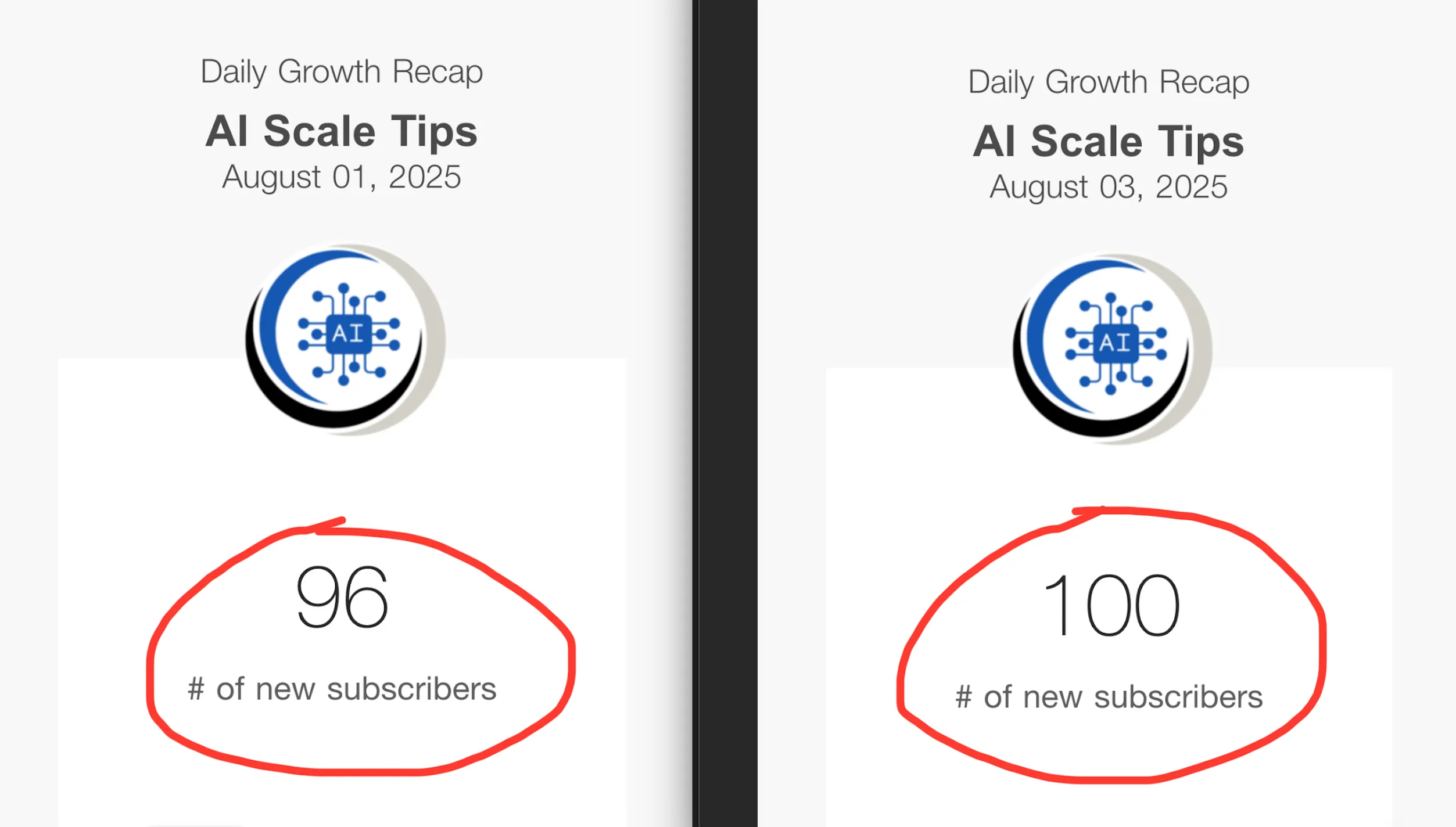 AI Scale Stack Review